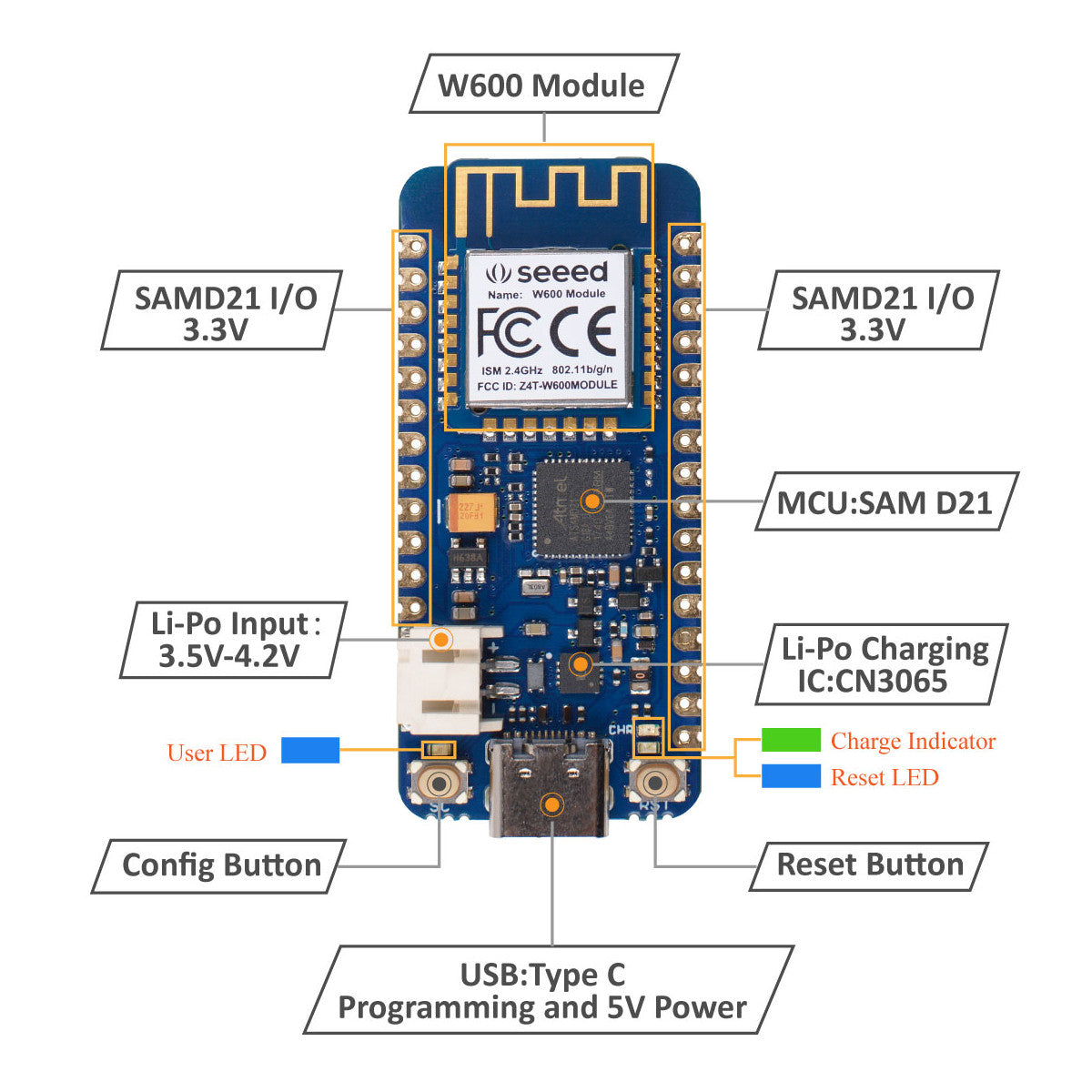 Seeed Studio Wio Lite W600 - ATSAMD21 Cortex-M0 Wireless Development Board