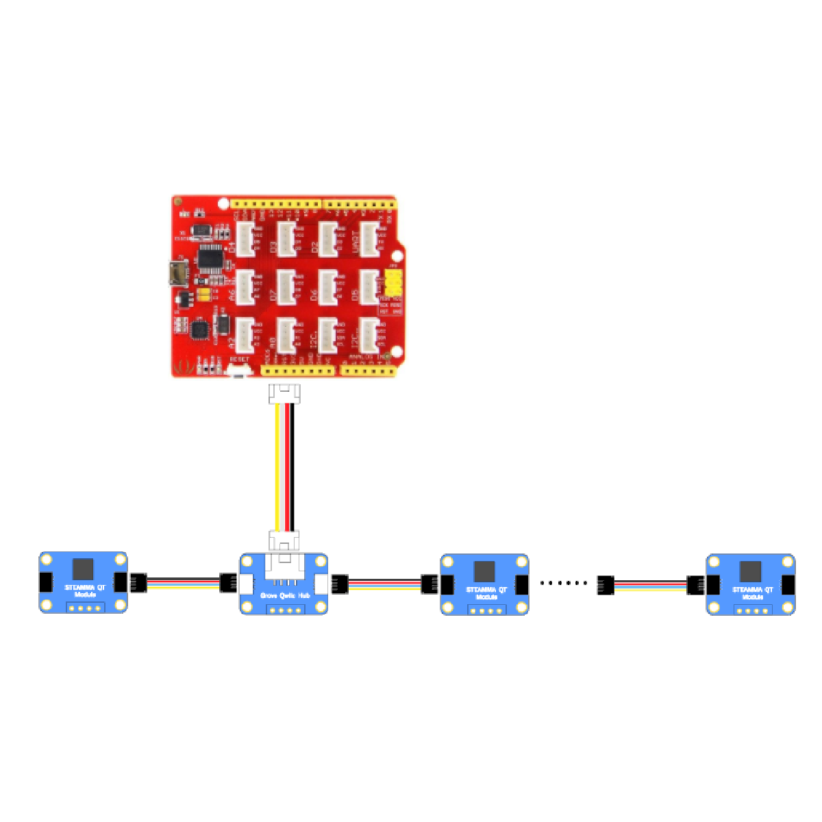 Seeed Studio Grove Qwiic Hub, Compatible with Grove/Qwiic/STEMMA QT Modules & Controllers