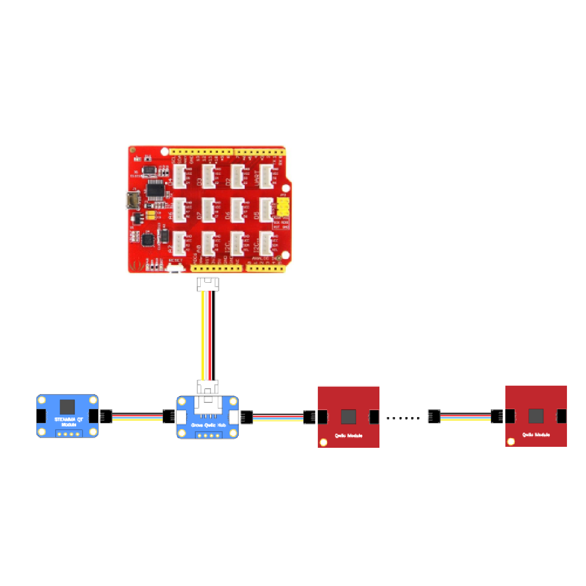 Seeed Studio Grove Qwiic Hub, Compatible with Grove/Qwiic/STEMMA QT Modules & Controllers
