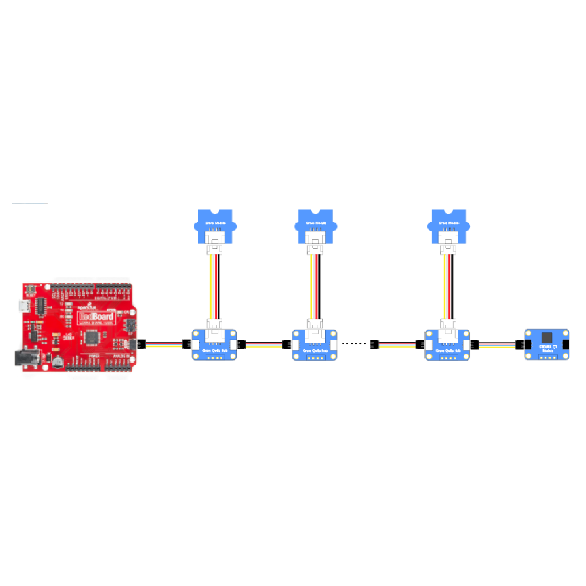 Seeed Studio Grove Qwiic Hub, Compatible with Grove/Qwiic/STEMMA QT Modules & Controllers