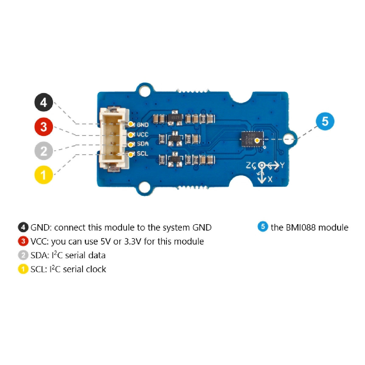 Seeed Studio Grove 6-Axis Accelerometer and Gyroscope, BMI088