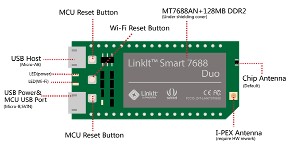 LinkIt Smart 7688 Duo with MT7688 and ATmega32U4